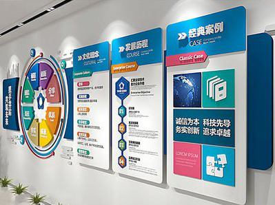 滁州企业文化墙内容对员工有什么影响？